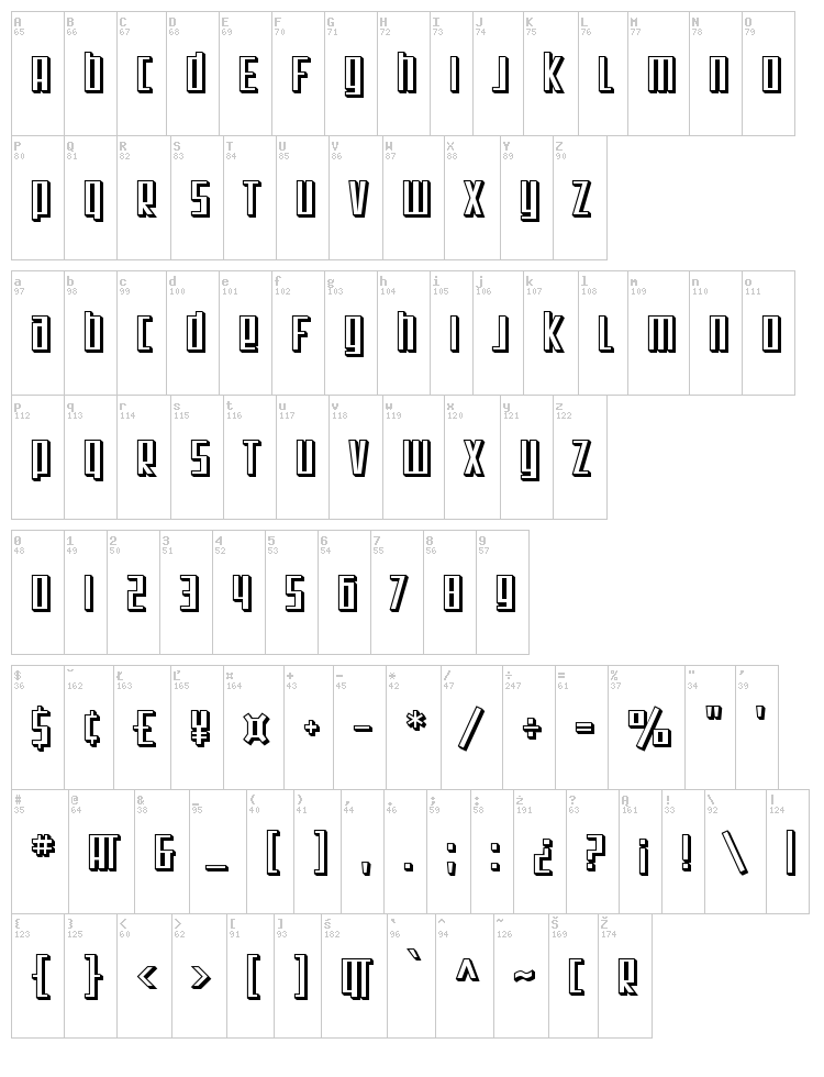 SF Square Root font map